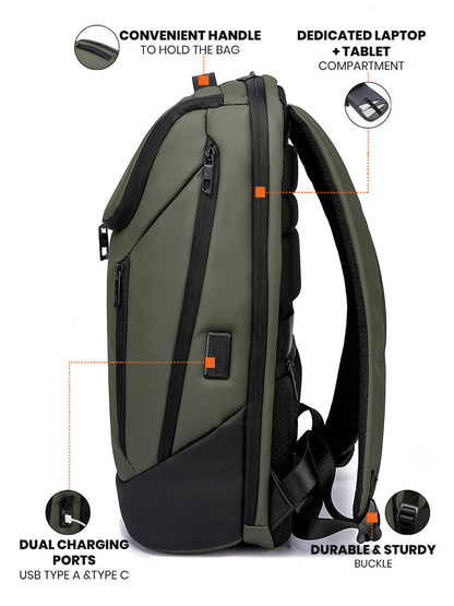 Fur Jaden The Drip Pack Backpack