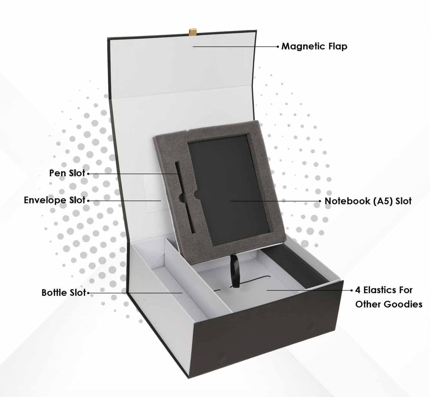 Fuzo MYC Box a Rigid Gift image 0